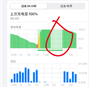 江州苹果授权维修店分享iPhone夜间自动关机 